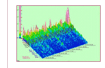 �r�[����